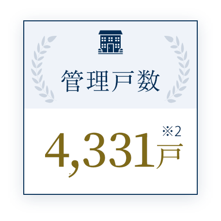 管理戸数 4,331戸